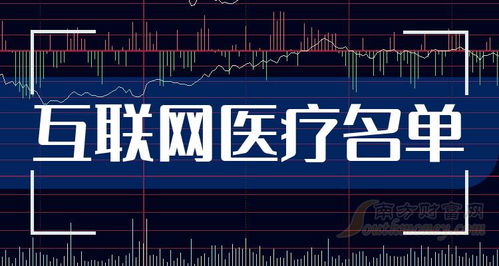 2024互聯(lián)網(wǎng)醫(yī)療概念股梳理 產(chǎn)業(yè)趨勢(shì)、銷(xiāo)售與維護(hù)策略全解析