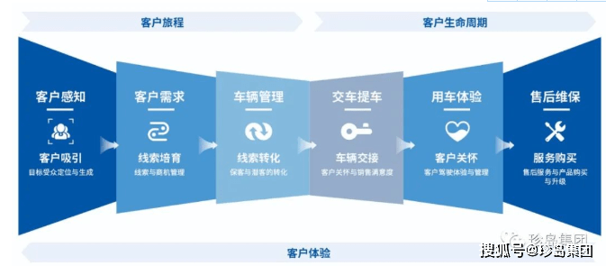 珍島集團(tuán)Marketingforce斬獲ADMIC金璨獎(jiǎng)雙項(xiàng)殊榮，引領(lǐng)銷(xiāo)售與維護(hù)新篇章